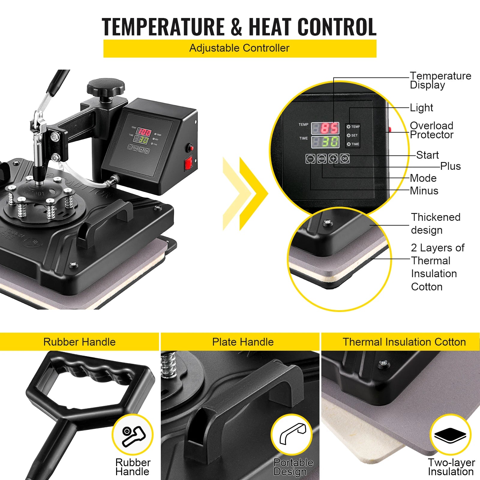 SucceBuy Combo Heat Press Machine 5/6/8 in 1 30*38CM 38*38CM Muntifunctional Sublimation Printer Transfer Mug Hat Plate T-Shirt