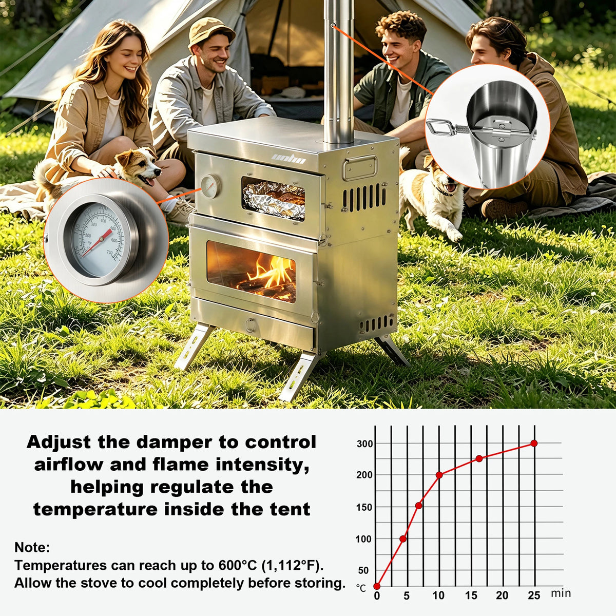 Unho Portable Wood Burning Camping Stove with Oven and Chimney