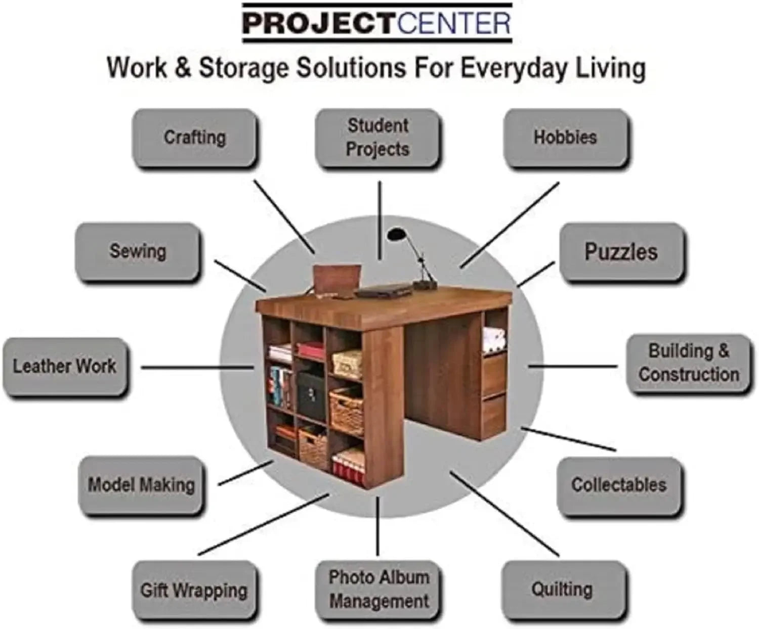 HOT SELLIG QUALITY Project Center Desk With Bookcase And 3 Bin Cabinet,Modern-White