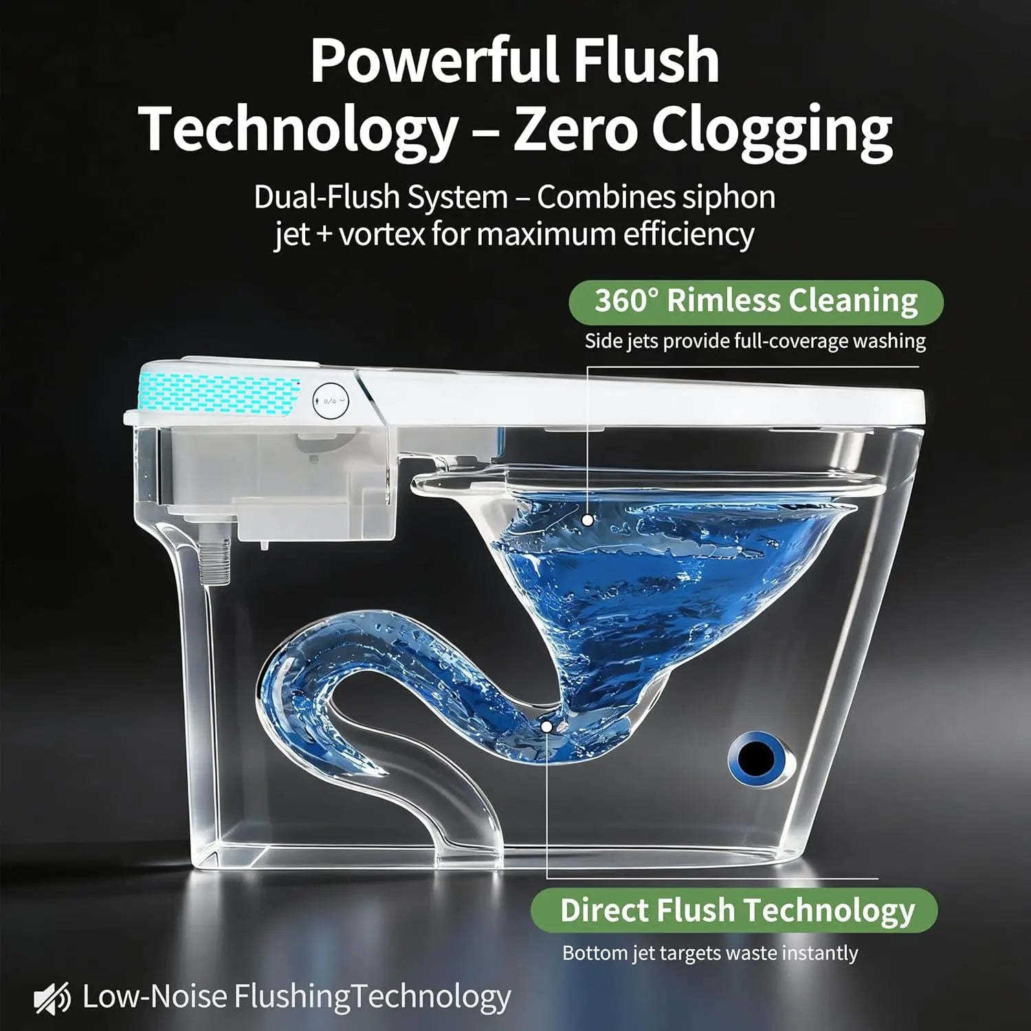 Smart Toilet with Built-In Bidet, Heated Seat & Child Mode, Multiple Flushing Modes, Self-Cleaning Nozzle &, Customized