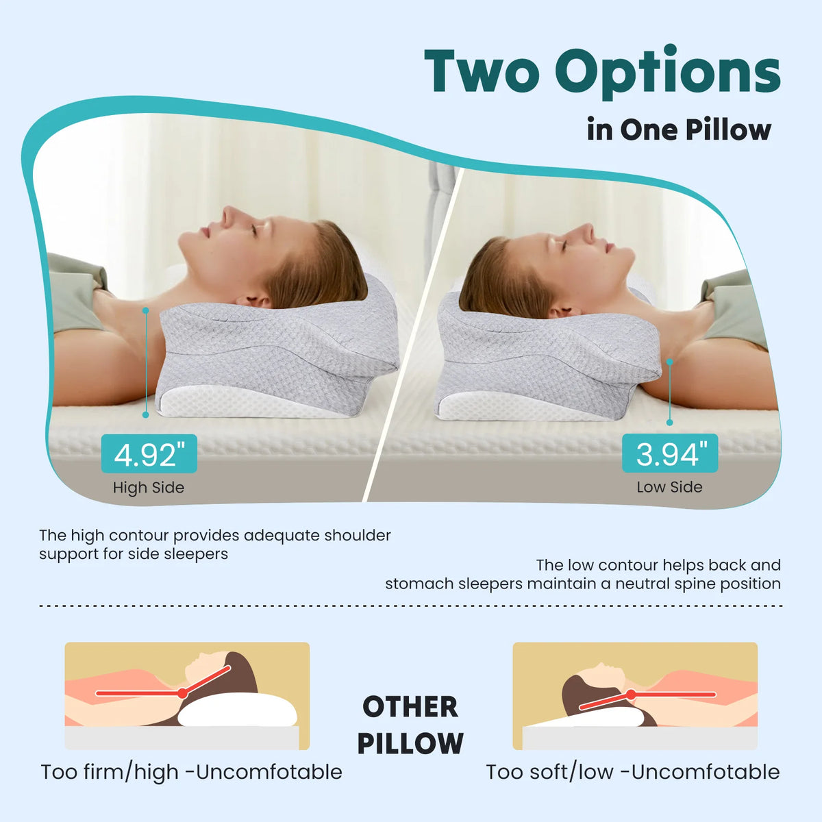 MCQ Ergonomic Memory Foam Side Sleeper Pillow With Cooling Cover