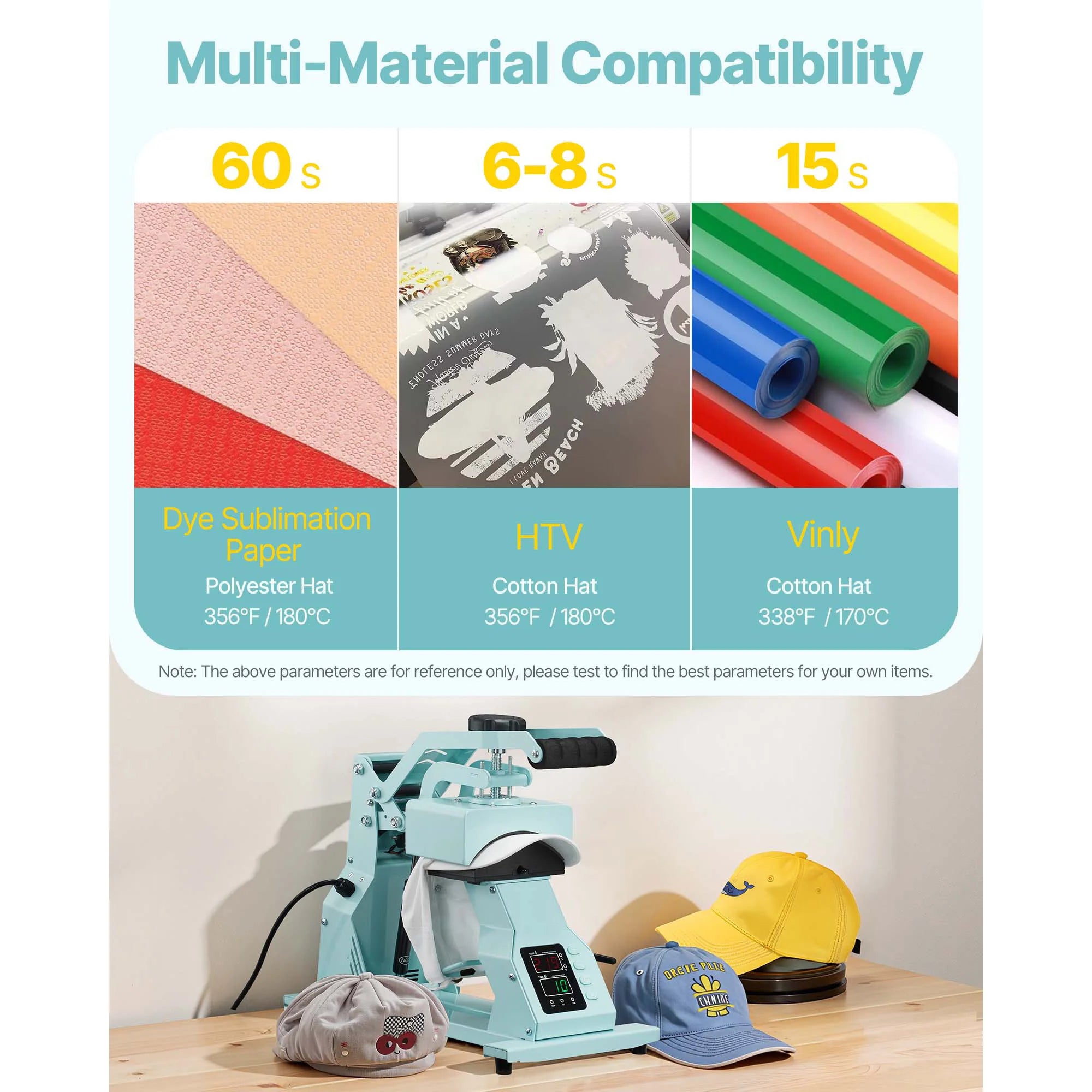SucceBuy Hat Heat Press Machine with 2/4pcs Interchangeable Platens Precise Temperature and Time Control Hat Heat Press
