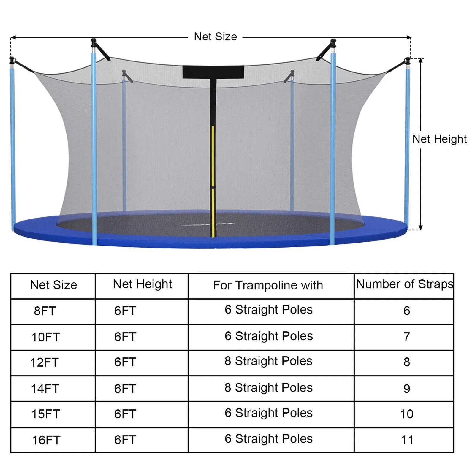 12FT Trampoline Replacement Safety Enclosure Net Weather-Resistant