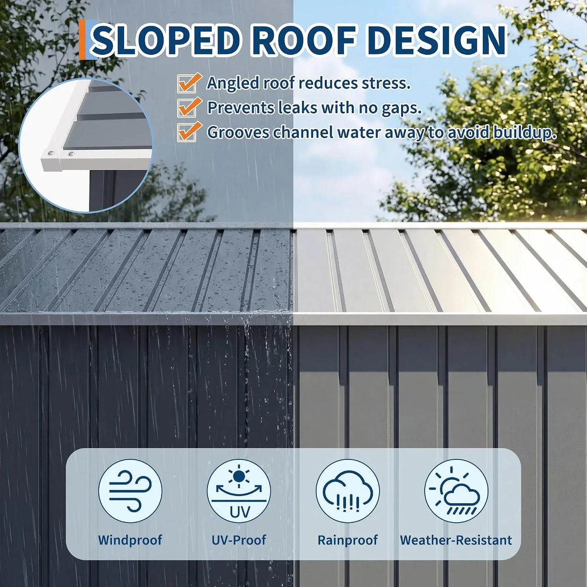 5x3 FT Metal Outdoor Storage Shed Small Garden Tool Shed with Lockable Door Weather Resistant Sloped Roof Ventilation for Backyard Patio Lawn Equipment Garbage Bin Storage