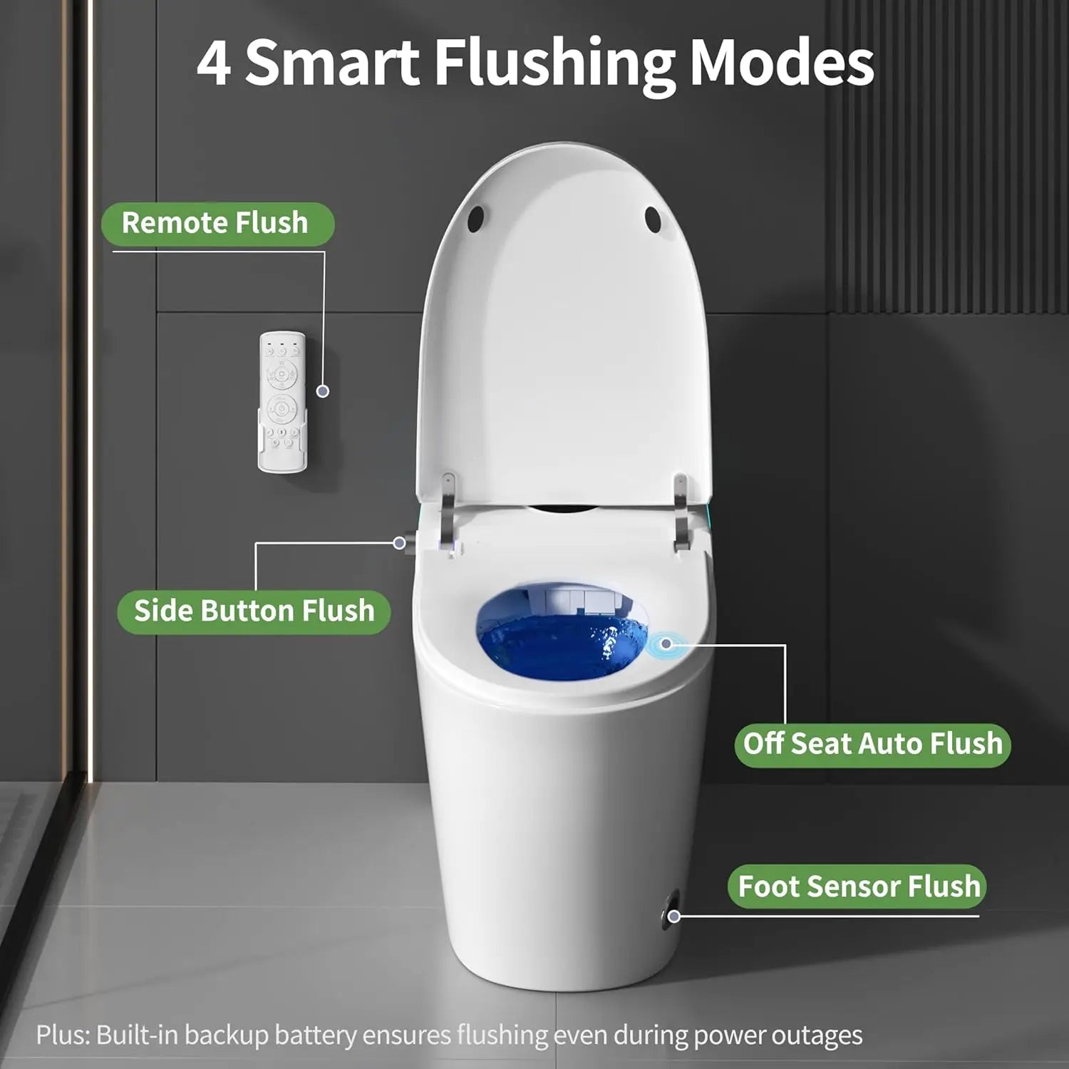 Smart Toilet with Built-In Bidet, Heated Seat & Child Mode, Multiple Flushing Modes, Self-Cleaning Nozzle &, Customized