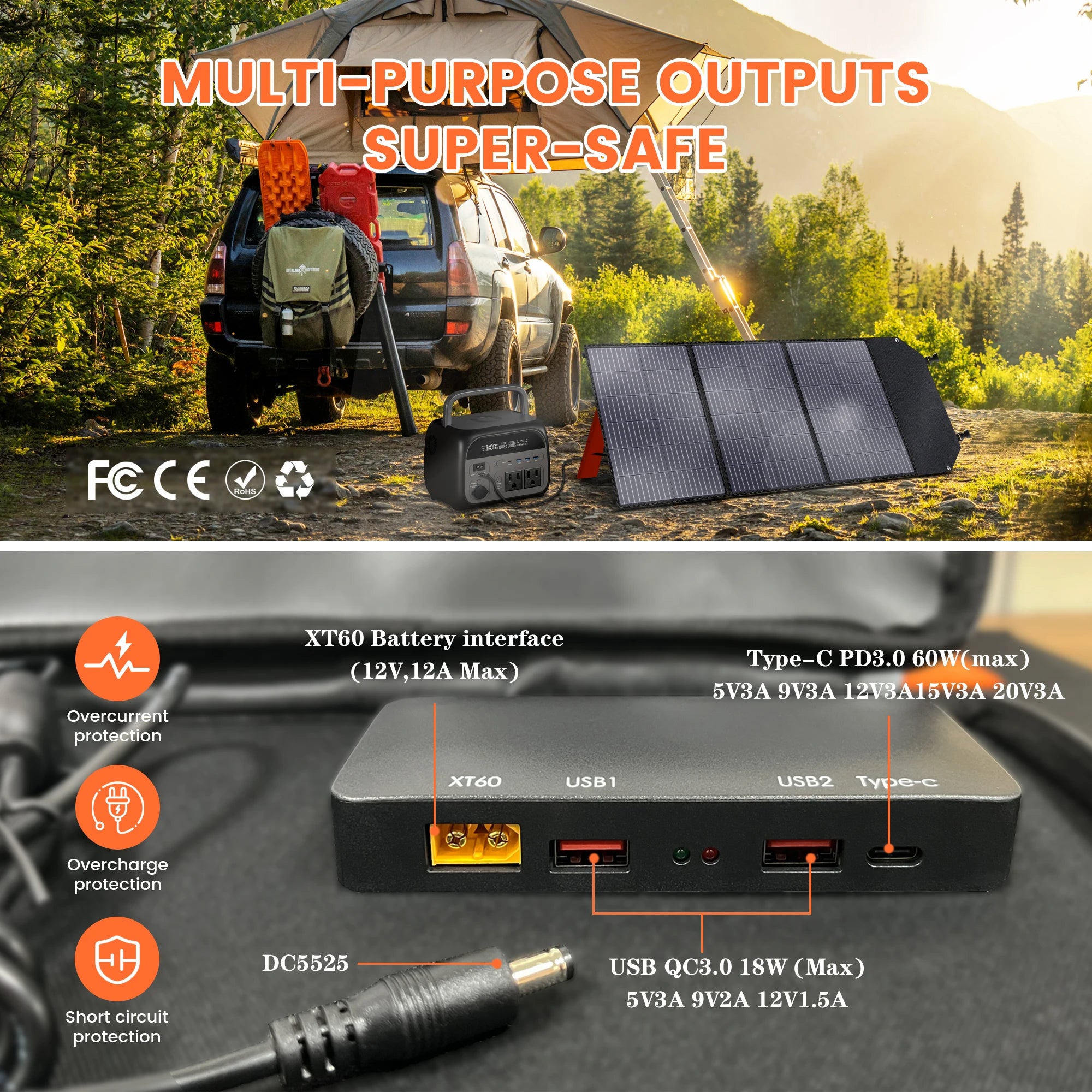CTOLITY SP100 100W Foldable Solar Panel Charger Power Stations IP65 Waterproof Portable for Camping RV Emergency Hiking Travel