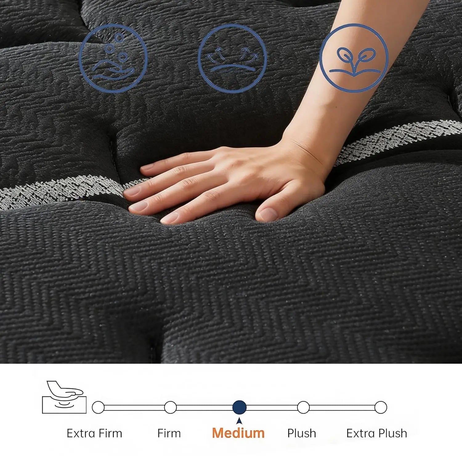 14Inch Hybrid King Mattress 7Zone Pocket Spring Cooling Gel Foam Dual Support Motion Isolation Medium Firm Customized