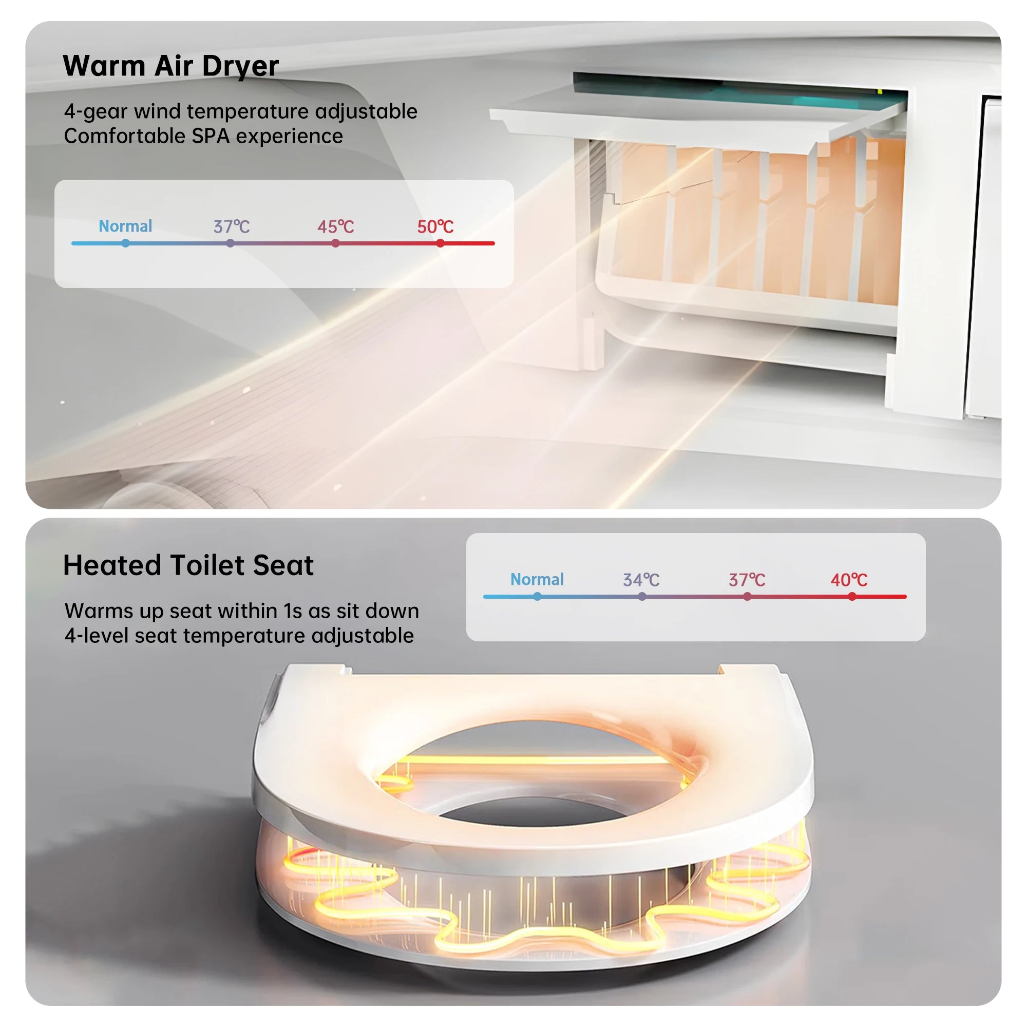 Smart Toilet with Bidet Built In, One Piece Bidet with 80MM Heated Seat, Voice Control, Warm Water Sprayer &amp; Dryer, Foam Shield