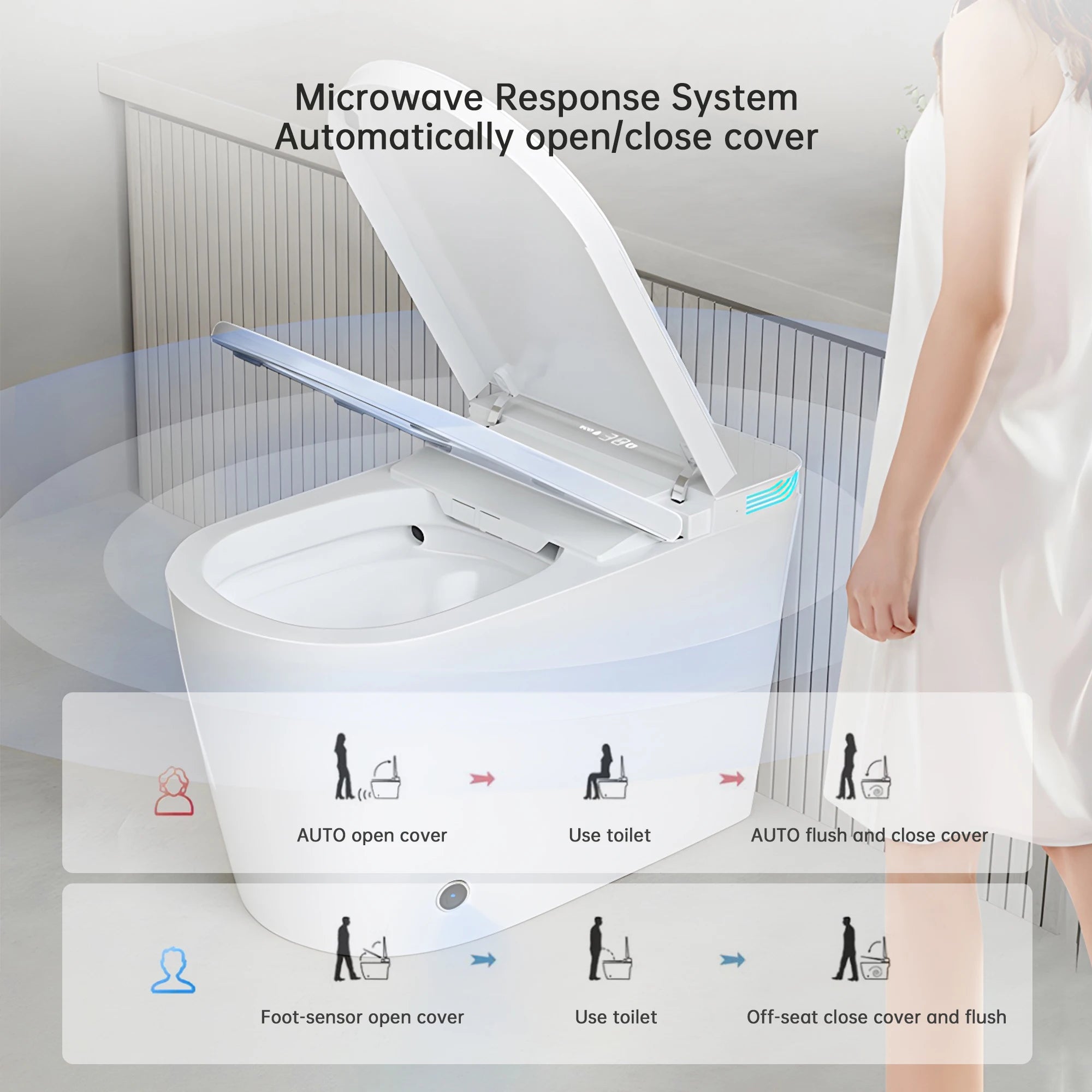 Smart Toilet with Bidet Built In, One Piece Bidet with 80MM Heated Seat, Voice Control, Warm Water Sprayer &amp; Dryer, Foam Shield