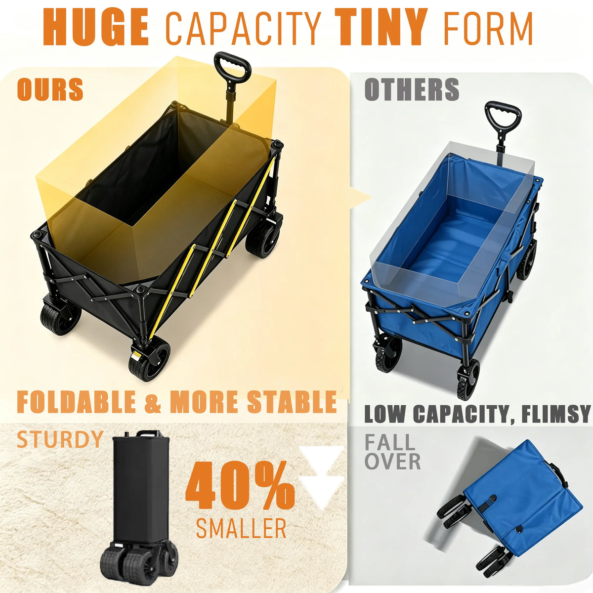 Foldable Utility Wagon Cart, Collapsible All‑Terrain Hand Wagon, Portable Heavy‑Duty Grocery Shopping Cart for Beach Camping Picnic Garden Outdoor Travel