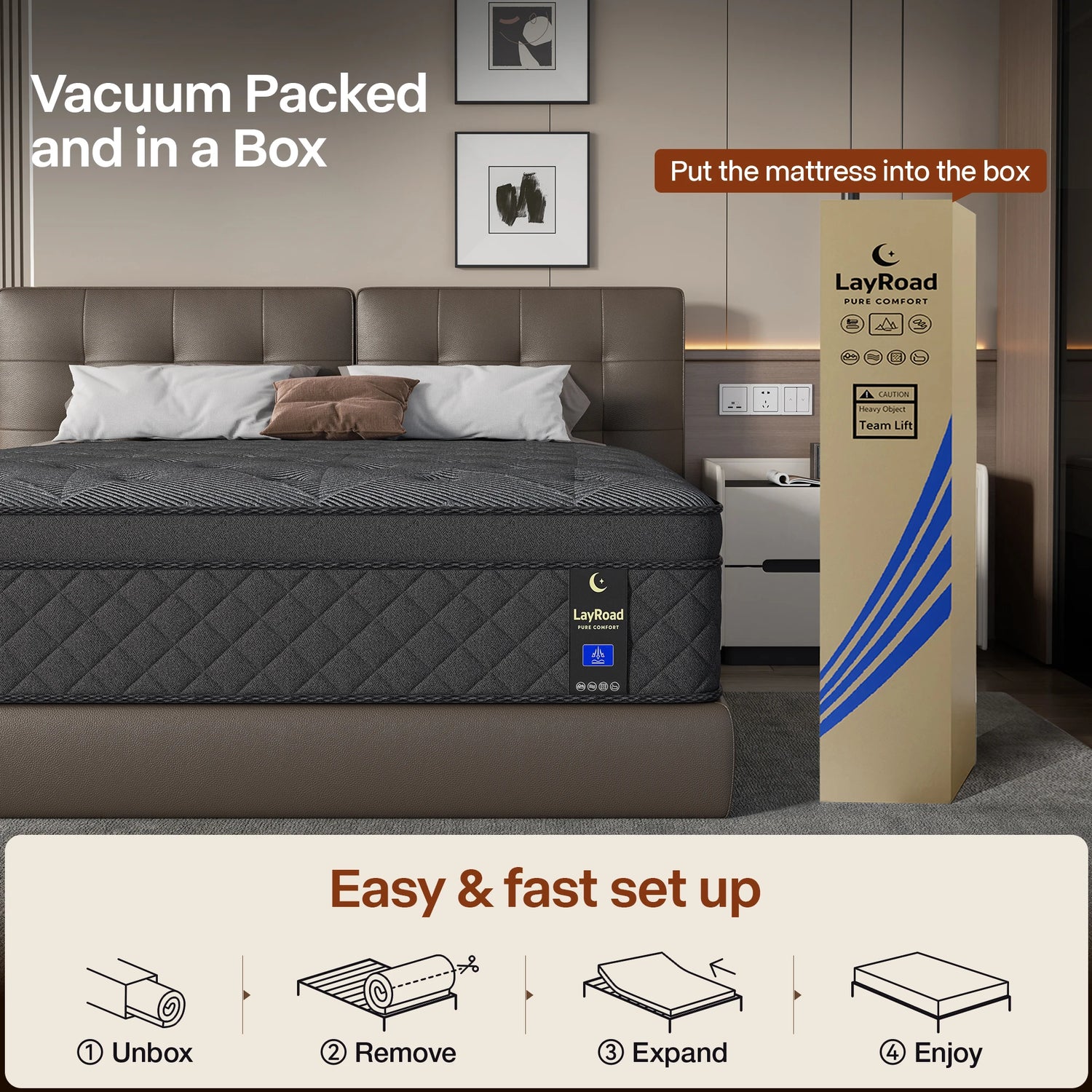 LayRoad 12/14Inch Memory Foam Spring Mattress Single/Double/Queen/King Sizes Boxed Mattress Medium Firmness Pressure Relief