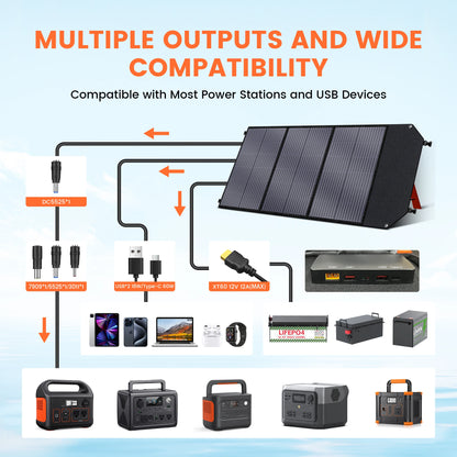 CTOLITY SP100 100W Foldable Solar Panel Charger Power Stations IP65 Waterproof Portable for Camping RV Emergency Hiking Travel