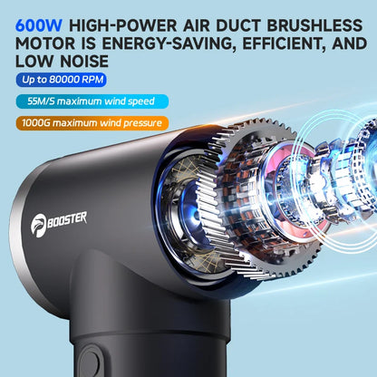 BOOSTER Turbo Dryer Blower for Car 4 Speeds 170 ft/s Wind Speed Car Dryer Air Blower 600W &amp; 50mm Large Diameter Ducted Brushless