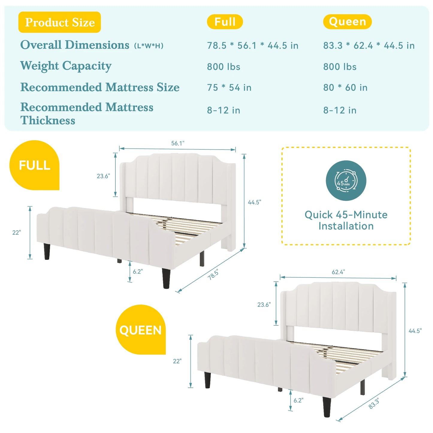 HOOMIC Velvet Platform Bed Frame With Headboard And Charging Station