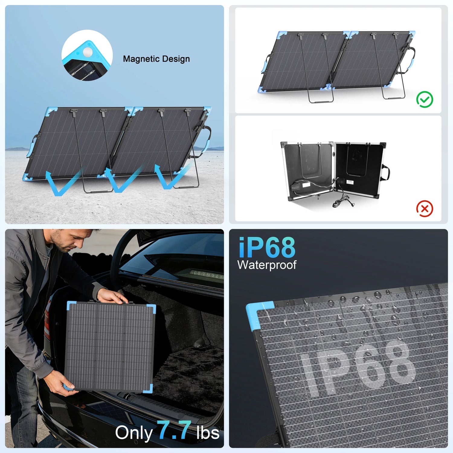 E-POWO 110W Portable Solar Panel Monocrystalline Foldable Solar with 23.5% Energy Conversion Rate For Power Station Camping RV