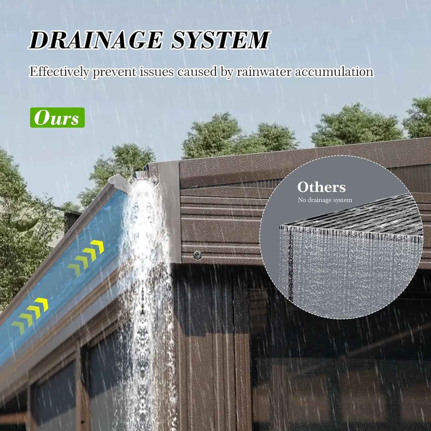 XMSJ All Season Sunroom Solarium Wall Mounted With Front Door