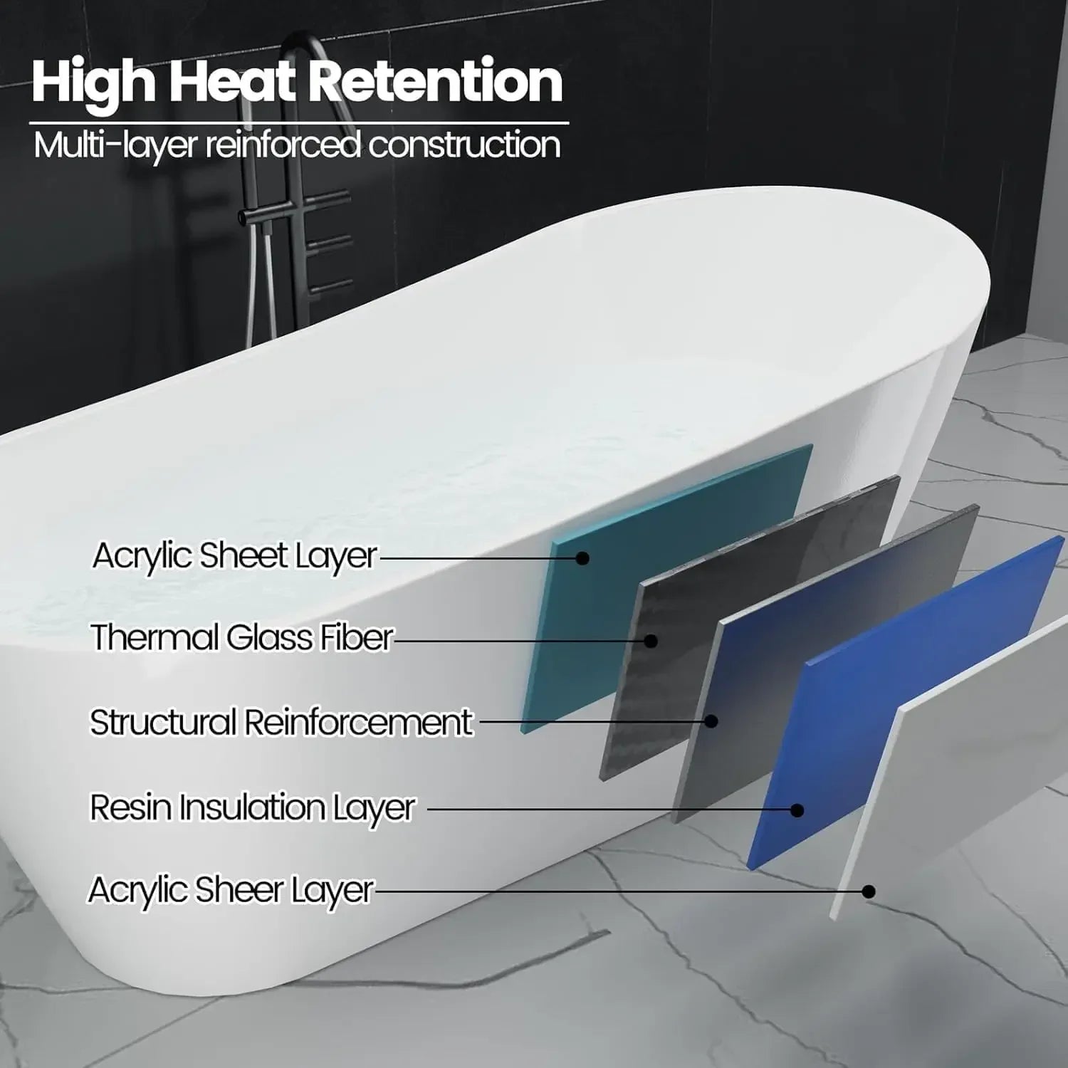 59" Acrylic Freestanding Soaking Bathtub, Free Standing Tub, Stylish Stand Alone Contemporary Soaking Tub with Integrated Overfl