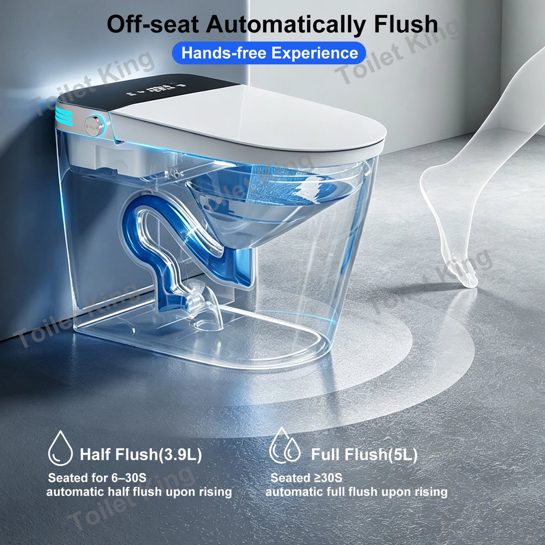 Smart Toilet with Built-in Bidet, AUTO Open/Close, Warm Water Sprayer, AUTO Dual Flush, Heated Bidet Toilet Seat for Bathrooms