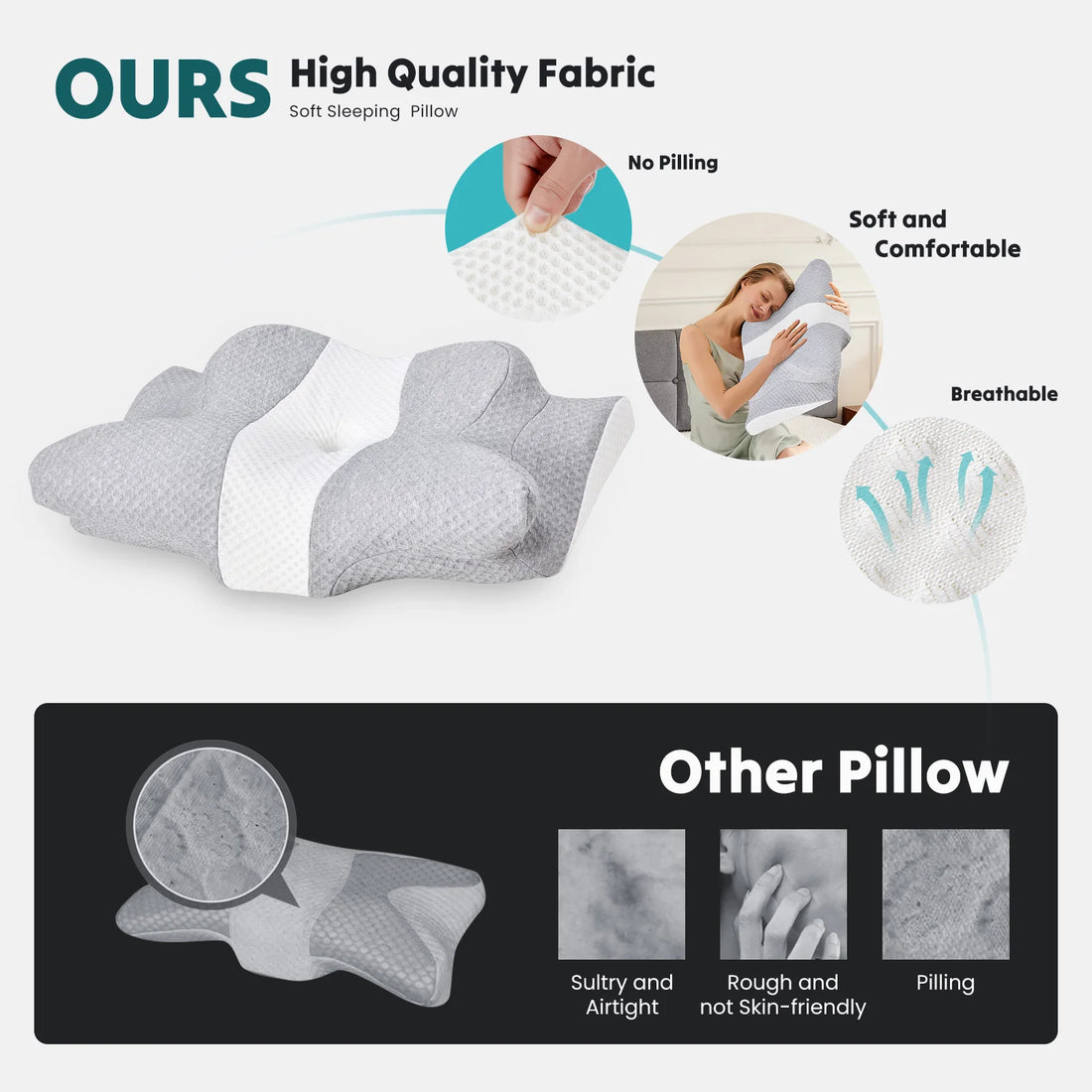 MCQ Ergonomic Memory Foam Side Sleeper Pillow With Cooling Cover