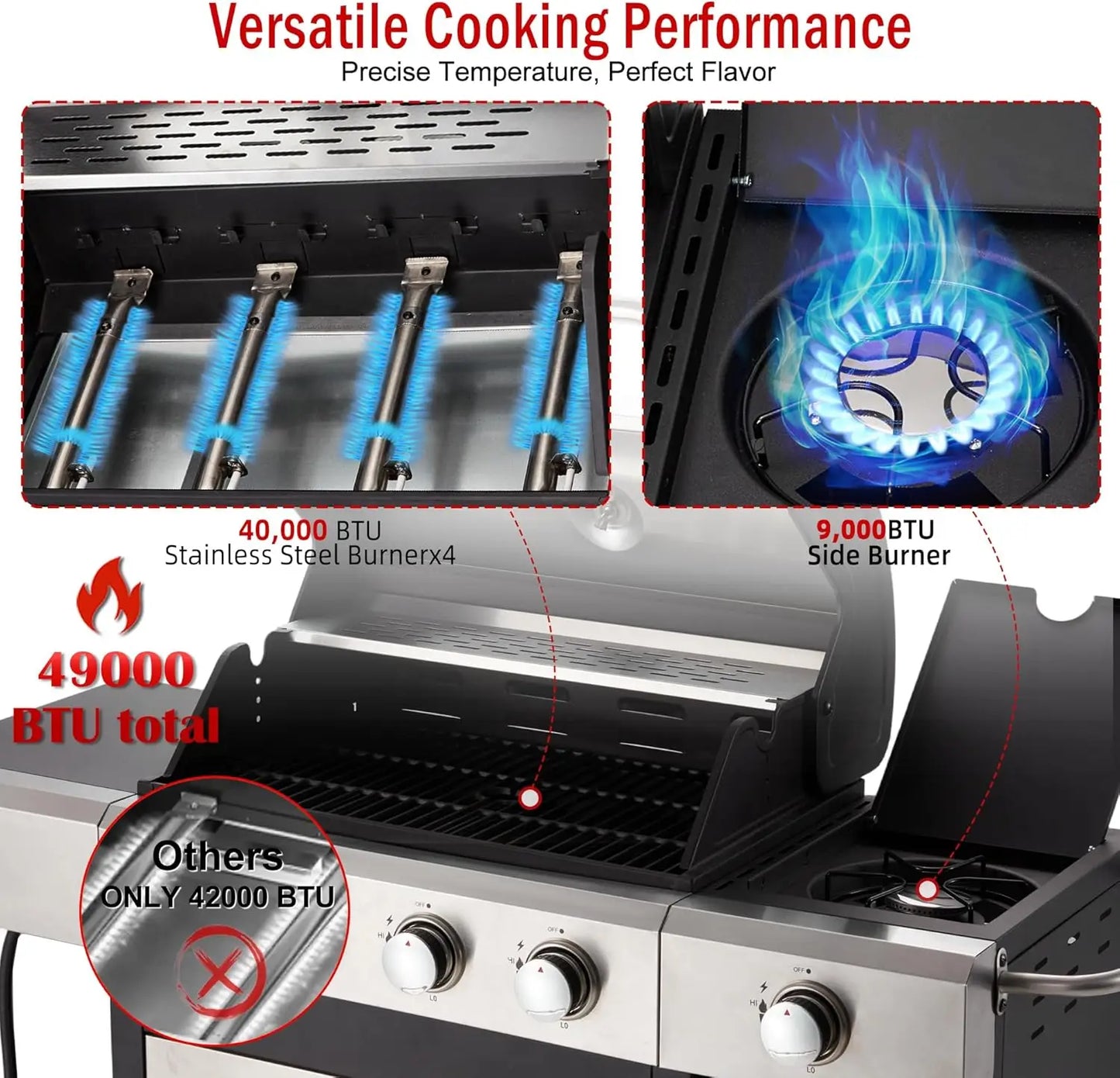 4-Burner Propane Gas Grill with Side Burner- 49,000 BTU Stainless Steel BBQ Grill with Cabinet, Porcelain-Enameled Cast Iron Gra