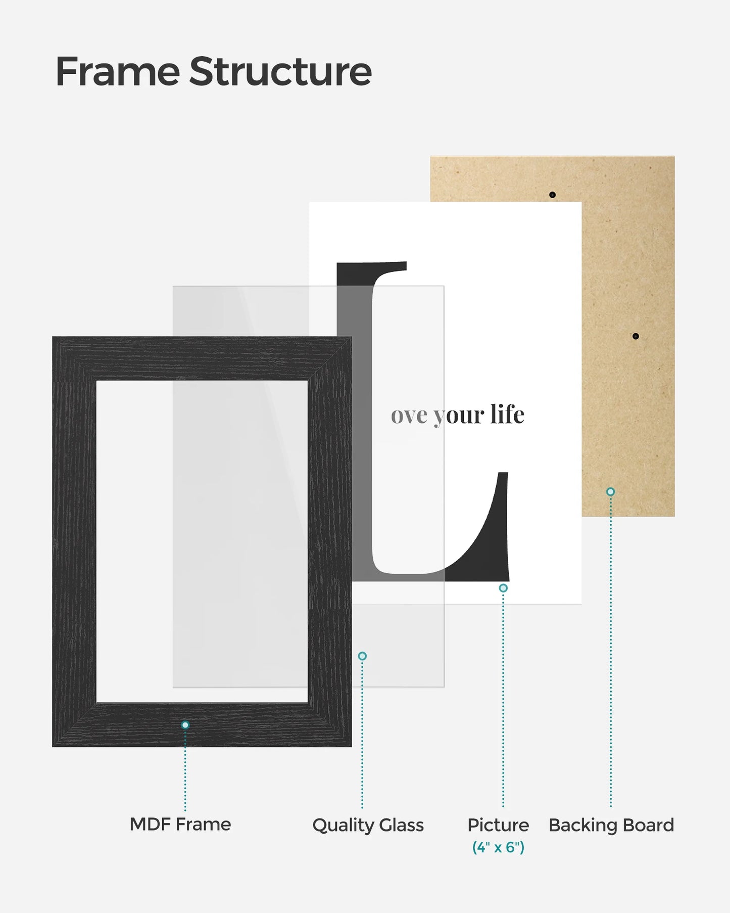 SONGMICS Collage Picture Frames, 4x6 Picture Frames Collage For Wall Decor, 10 Pack Photo Collage Frame For Gallery