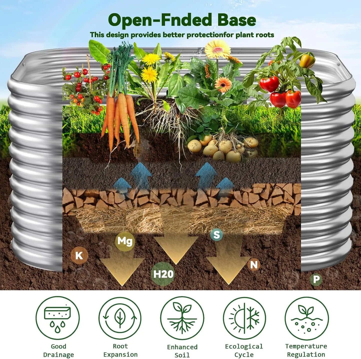 2-Pack Tall 2x2FT Galvanized Steel Raised Garden Beds for Vegetables and Flowers