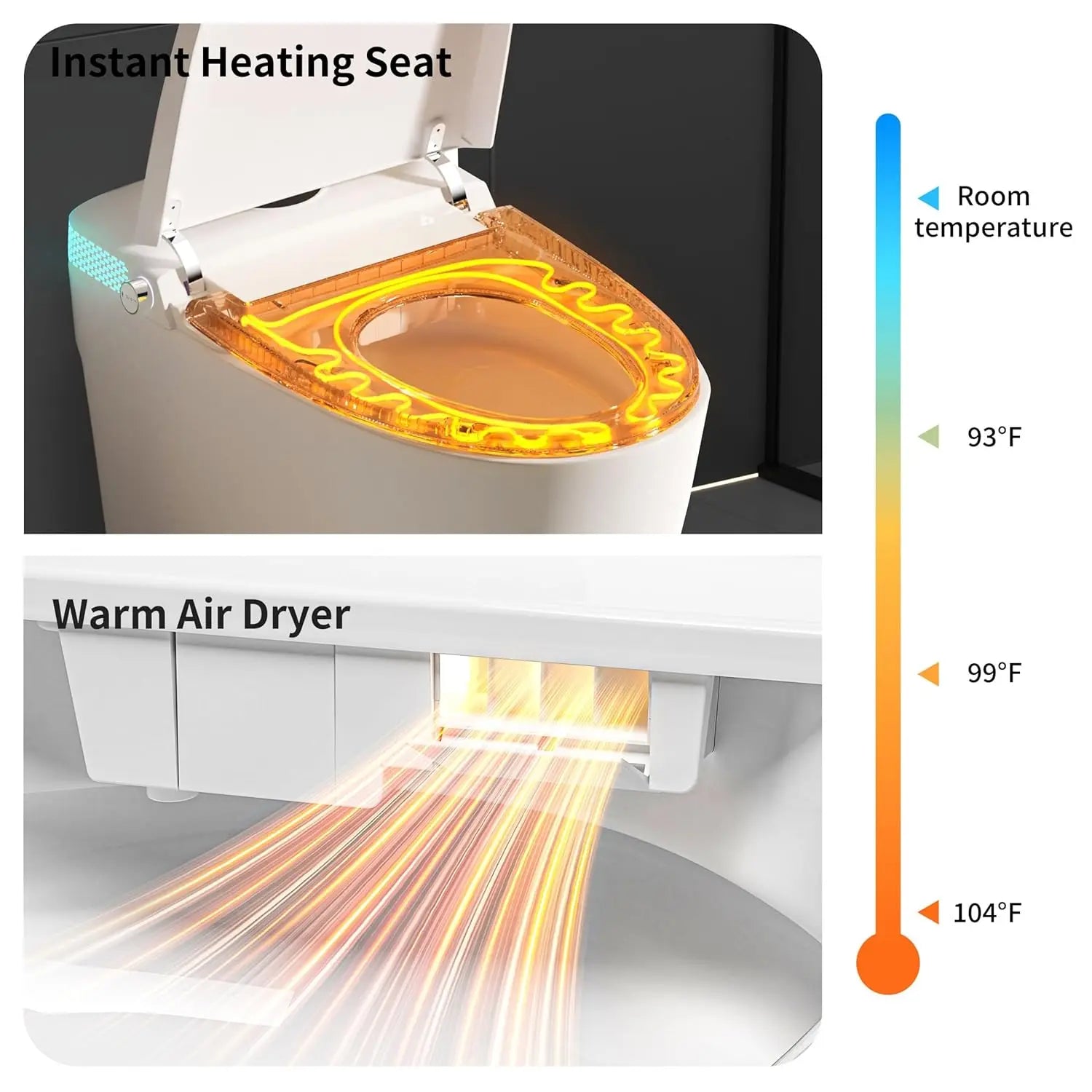 Smart Toilet with Built-In Bidet, Heated Seat &amp; Child Mode, Multiple Flushing Modes, Self-Cleaning Nozzle &amp;, Customized