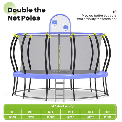 1800LBS Capacity No-Gap Design 16 15 14 12FT Trampoline with Safety Enclosure Net and Non-Slip Ladder 10-Year, Customized