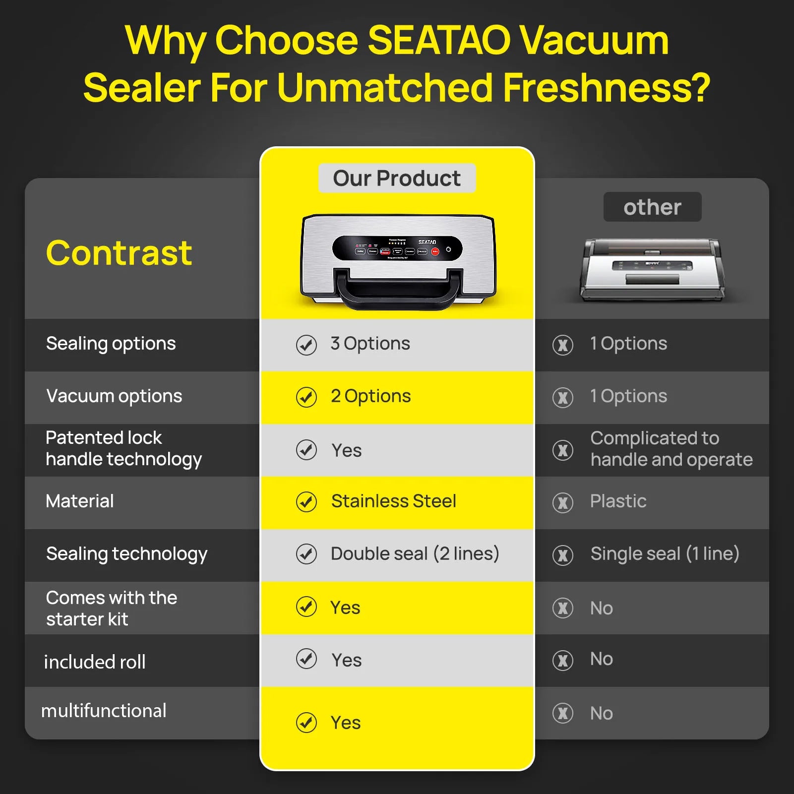 Seatao VH5188 vacuum packing machine Built in cutter&amp;storage Multifunction Automatic Vacuum Sealer Machine Commercial