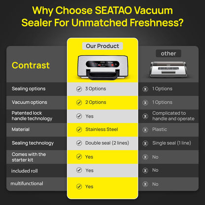 Seatao VH5188 vacuum packing machine Built in cutter&amp;storage Multifunction Automatic Vacuum Sealer Machine Commercial