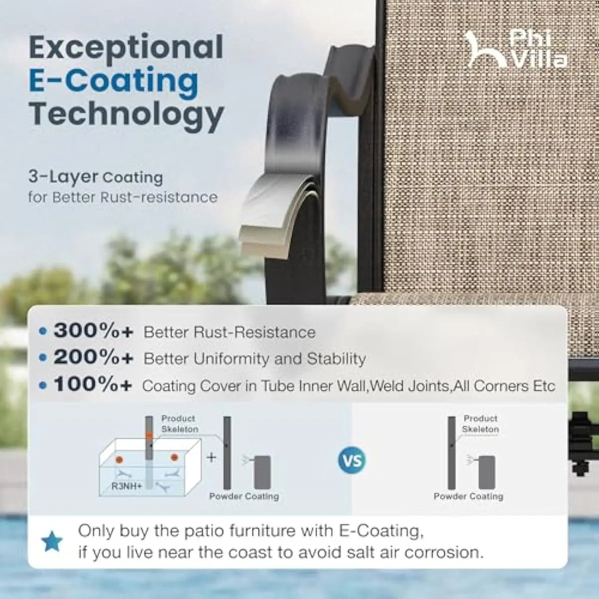 Outdoor Dining Set for Four Featuring Square Table Mesh Chairs and 10ft Wind-Resistant Umbrella with Auto-Tilt Functionality Tex