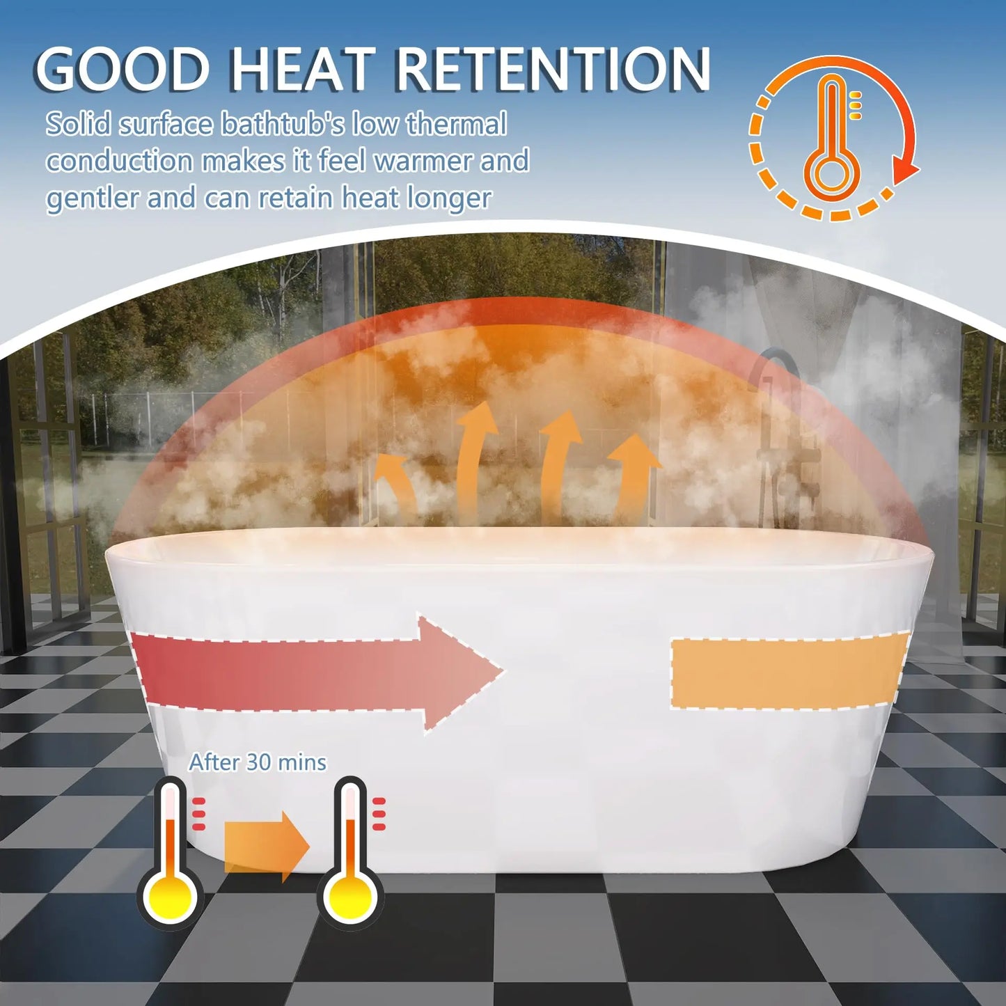 Sh.Kl Freestanding Acrylic Bathtub Soaking Tub for Bathroom