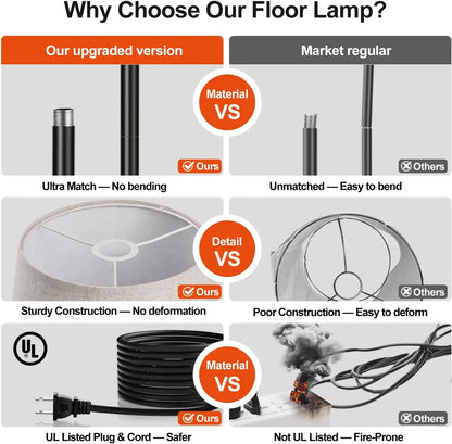 Upgraded Dimmable Floor Lamp, 1000 Lumens LED Bulb Included, Arc Floor Lamps for Living Room Modern Standing Lamp with Linen Shade, Tall Lamp for Bedroom Office Reading Dining Room- Black