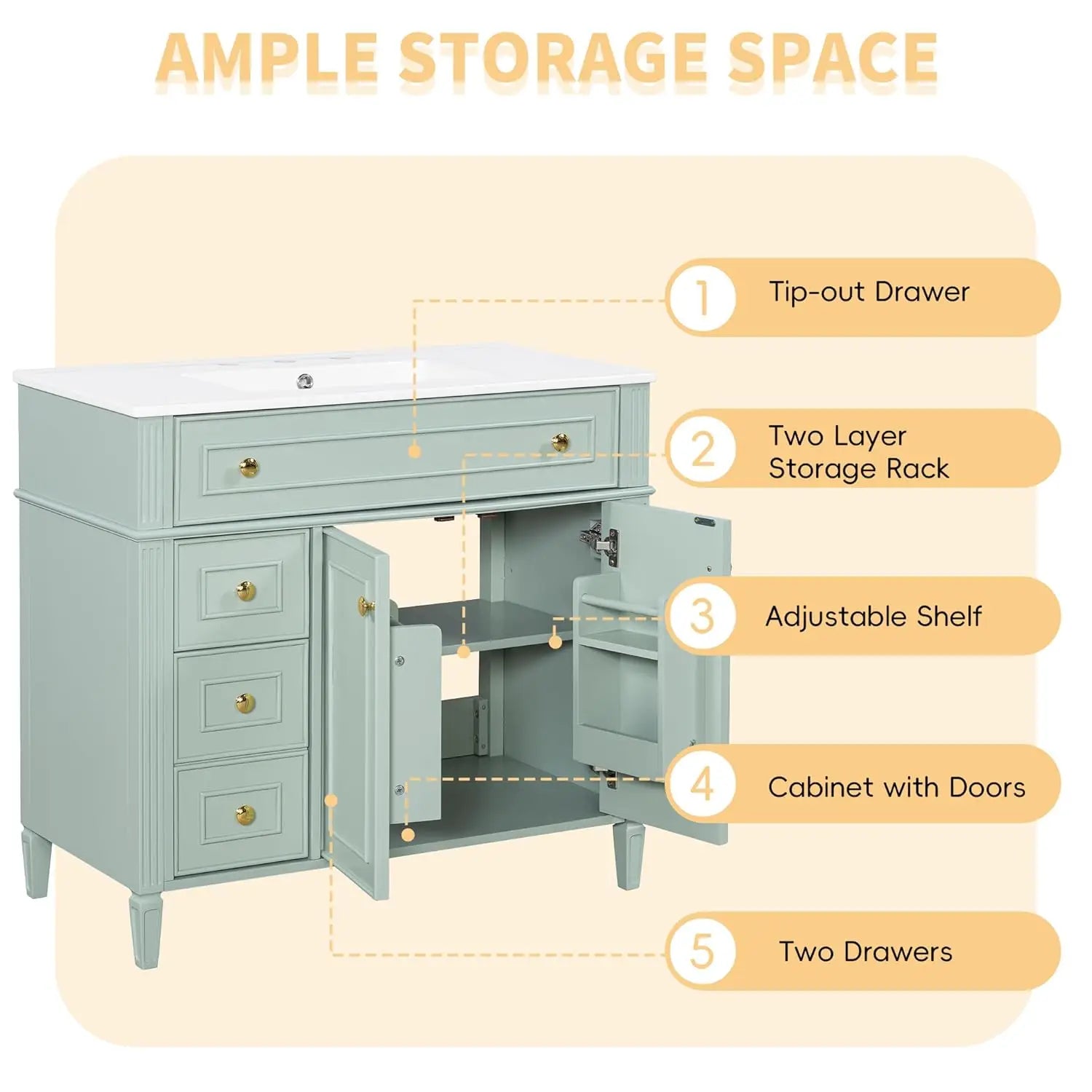 36" Free Standing Bathroom Vanity with Sink, Tip-Out Drawer &amp; 3 Drawers &amp; 2 Doors, Wood Cabinet with Ceramic Basin, Customized