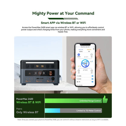 OSCAL LiFePO4 Portable Power Station 2400W UPS Backup Supply