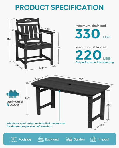 7-Piece Patio Table and Chairs Set with Umbrella Hole, All-Weather Patio Dining Sets for 6, Outdoor Dining Set
