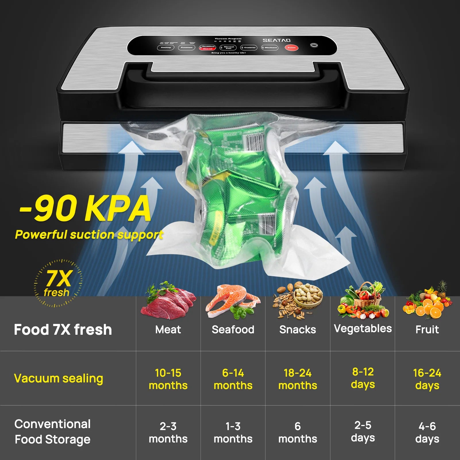 Seatao VH5188 vacuum packing machine Built in cutter&amp;storage Multifunction Automatic Vacuum Sealer Machine Commercial