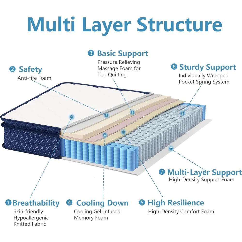 California King Mattress 12 Inch, Medium Firm Hybrid Mattress with Cooling Gel Memory Foam, Independent Spring for Motion Isolat