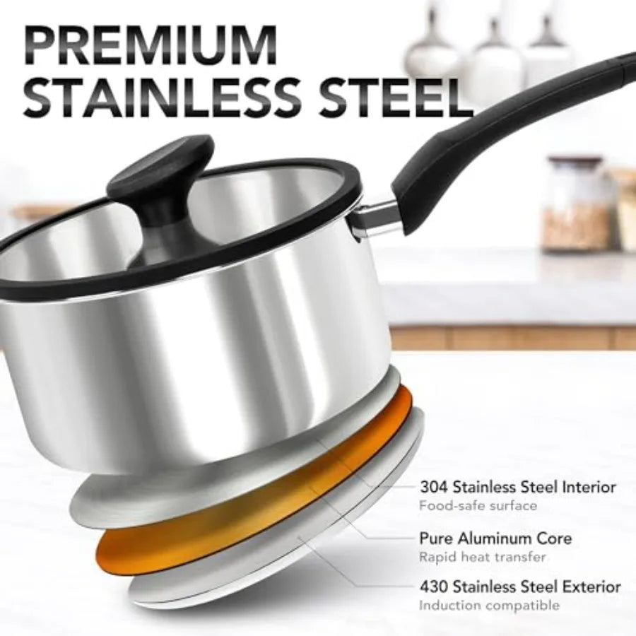 Stainless Steel Saucepan with Lid 1QT & 2QT & 3QT, Triply Stainless Steel Saucepans with Bakelite Handle, Premium Nonstick Sauce