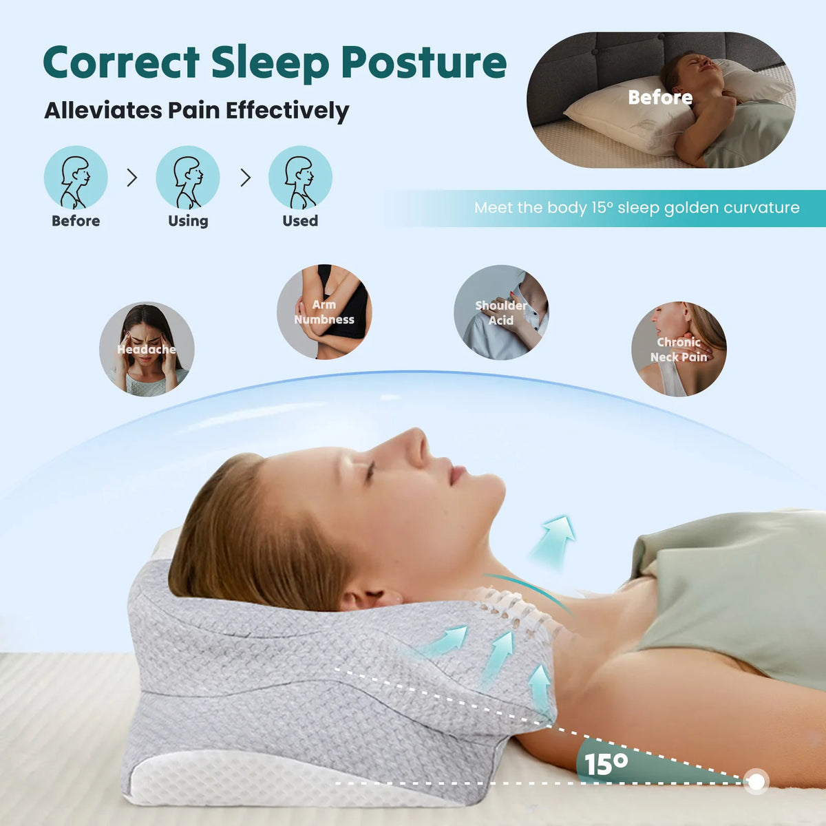MCQ Ergonomic Memory Foam Side Sleeper Pillow With Cooling Cover