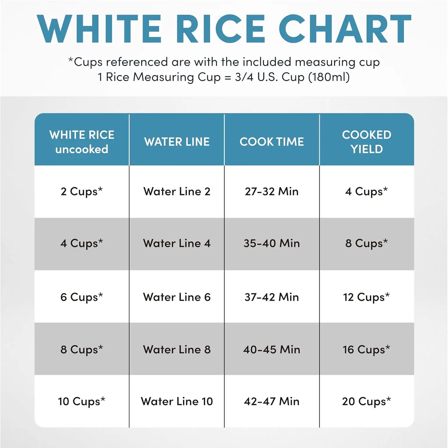 XMSJ Professional Digital Rice Cooker Multicooker Steamer Oatmeal