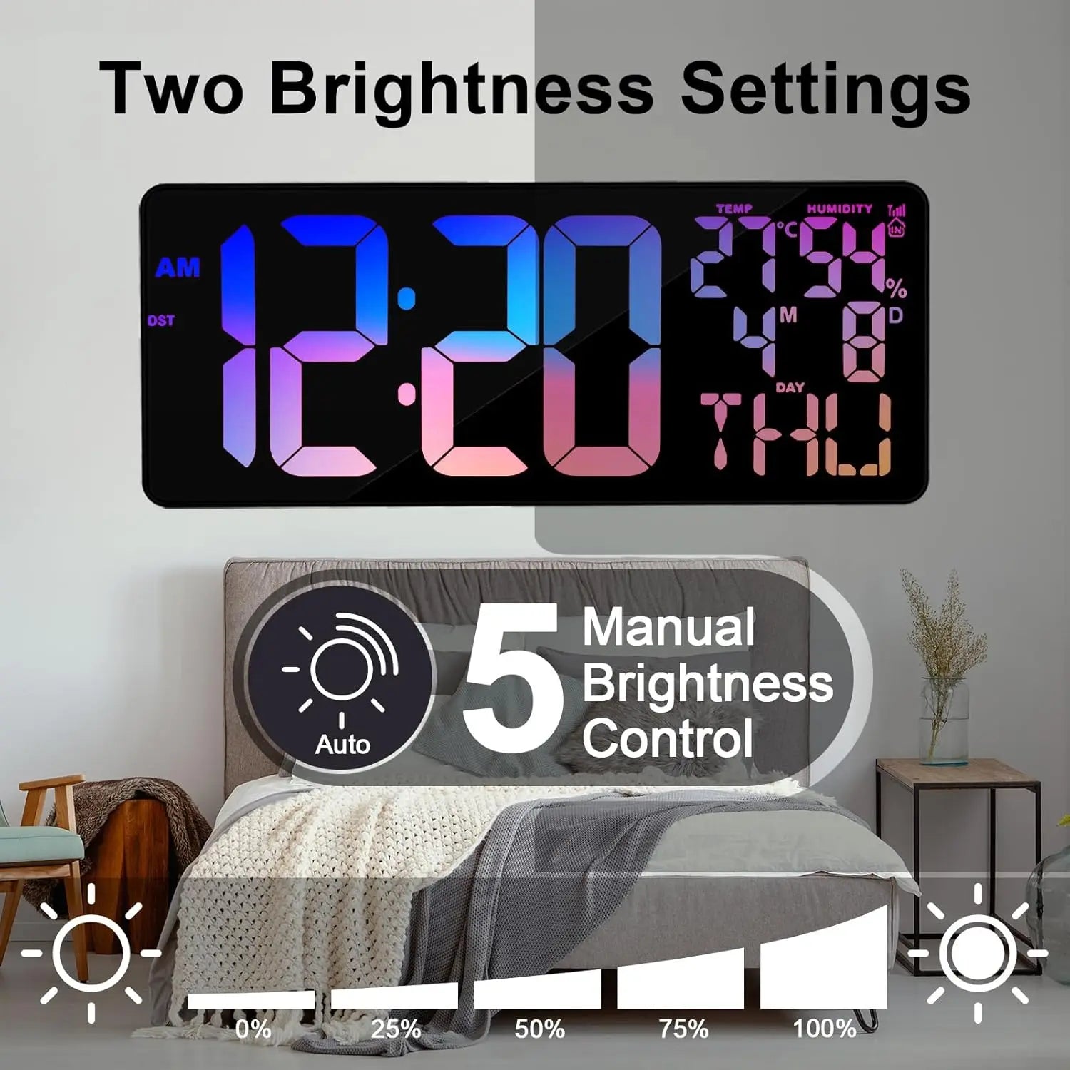18-inch Digital Wall Clock with Bluetooth Sync, 11 RGB Colors, Remote Control, Alarm/Timer &amp; Temperature Display