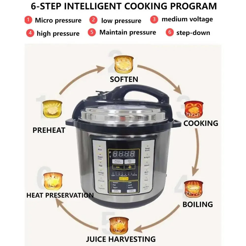 12 In 1 Electric Pressure Cooker 24 Hour Reservation Slow Cooker Rice Cooker Yogurt Maker Wok Steamer Baking Machine Stainless