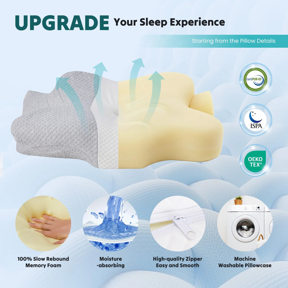 MCQ Ergonomic Memory Foam Side Sleeper Pillow With Cooling Cover