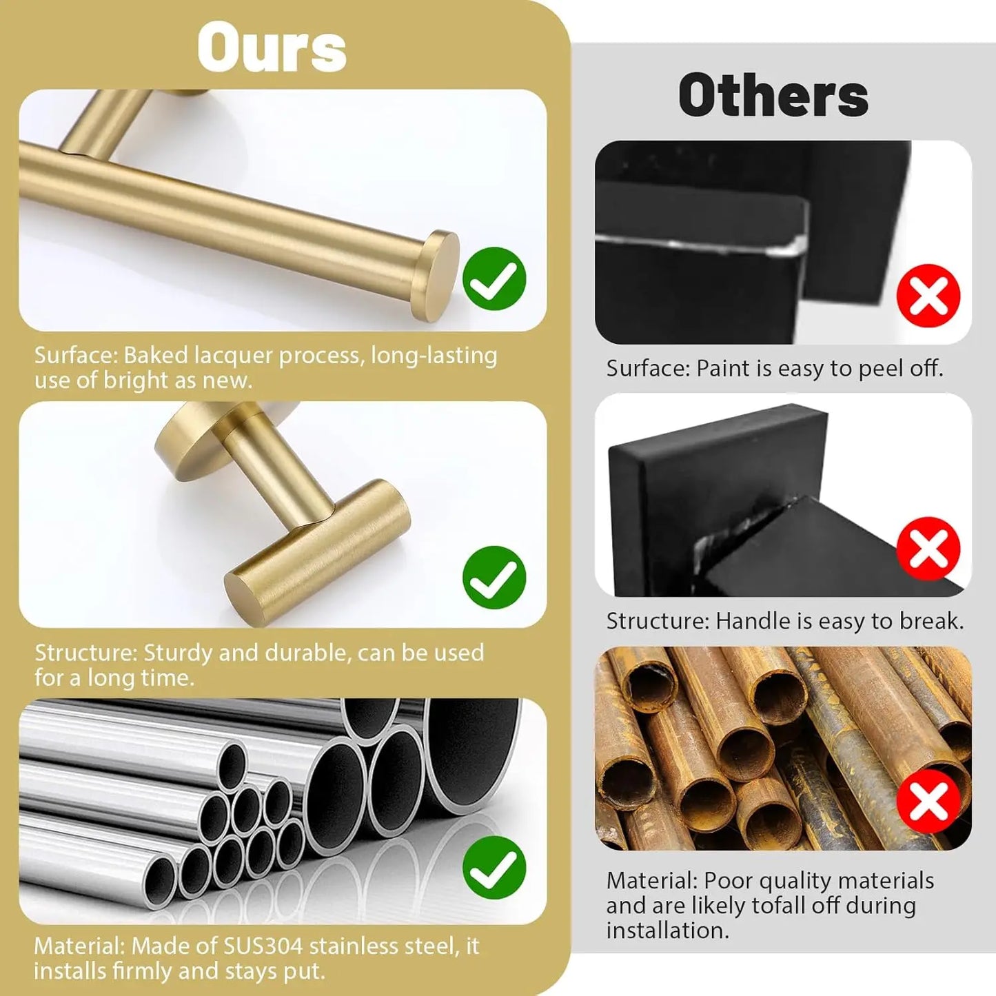 10-Piece Brushed Gold Bathroom Hardware Set, SUS304 Stainless Steel Towel Rack and Toilet Paper Holder, Wall Mounted