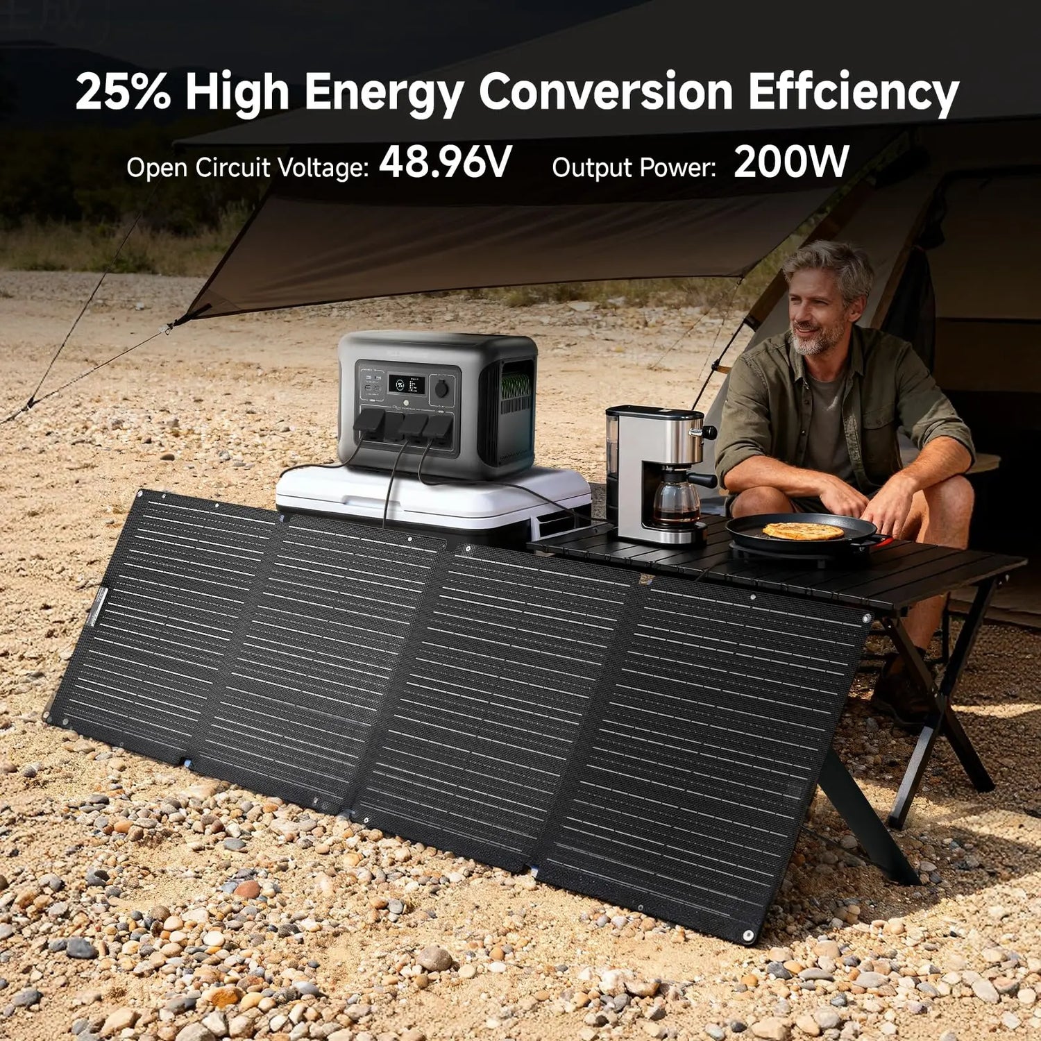 ALLPOWERS Foldable Portable Solar Panel 400W / 200W / 140W / 100W Solar Generator Charger &amp; Solar Output for Power Station Camping RV