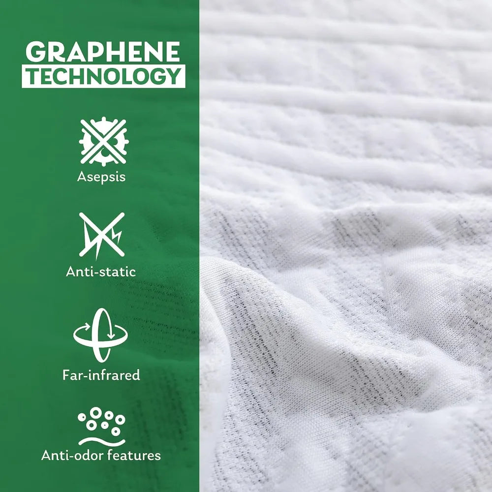 RV Mattress Short Queen, 10 Inch Memory Foam Camper Mattress Bed in a Box Designed & Assembled in The USA, CertiPUR-US Certified