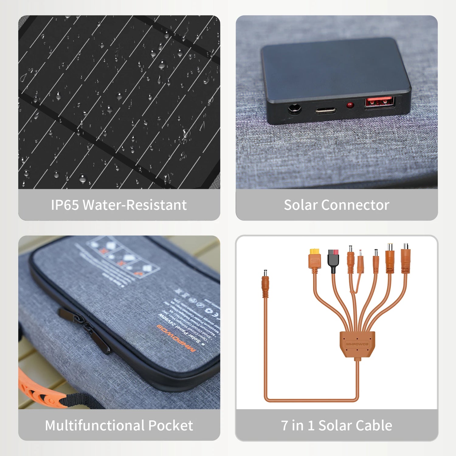 MHPOWOS 40W Portable Solar Panel Charger with Triple Output (USB-C/USB-A/DC), 23% High-Efficiency for Camping Phone Power Bank