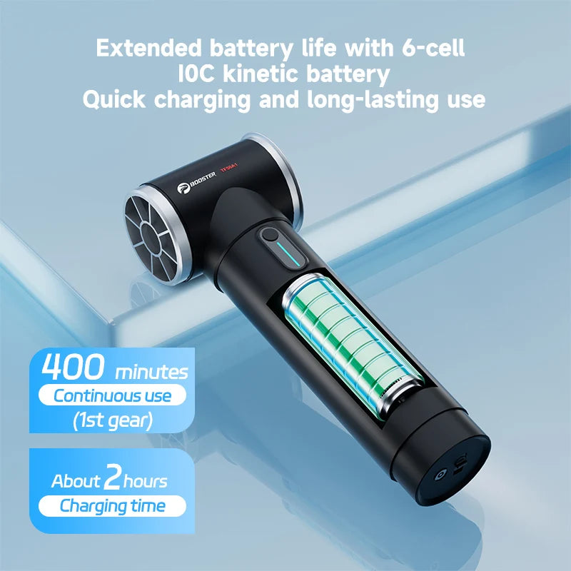 BOOSTER Turbo Dryer Blower for Car 4 Speeds 170 ft/s Wind Speed Car Dryer Air Blower 600W &amp; 50mm Large Diameter Ducted Brushless