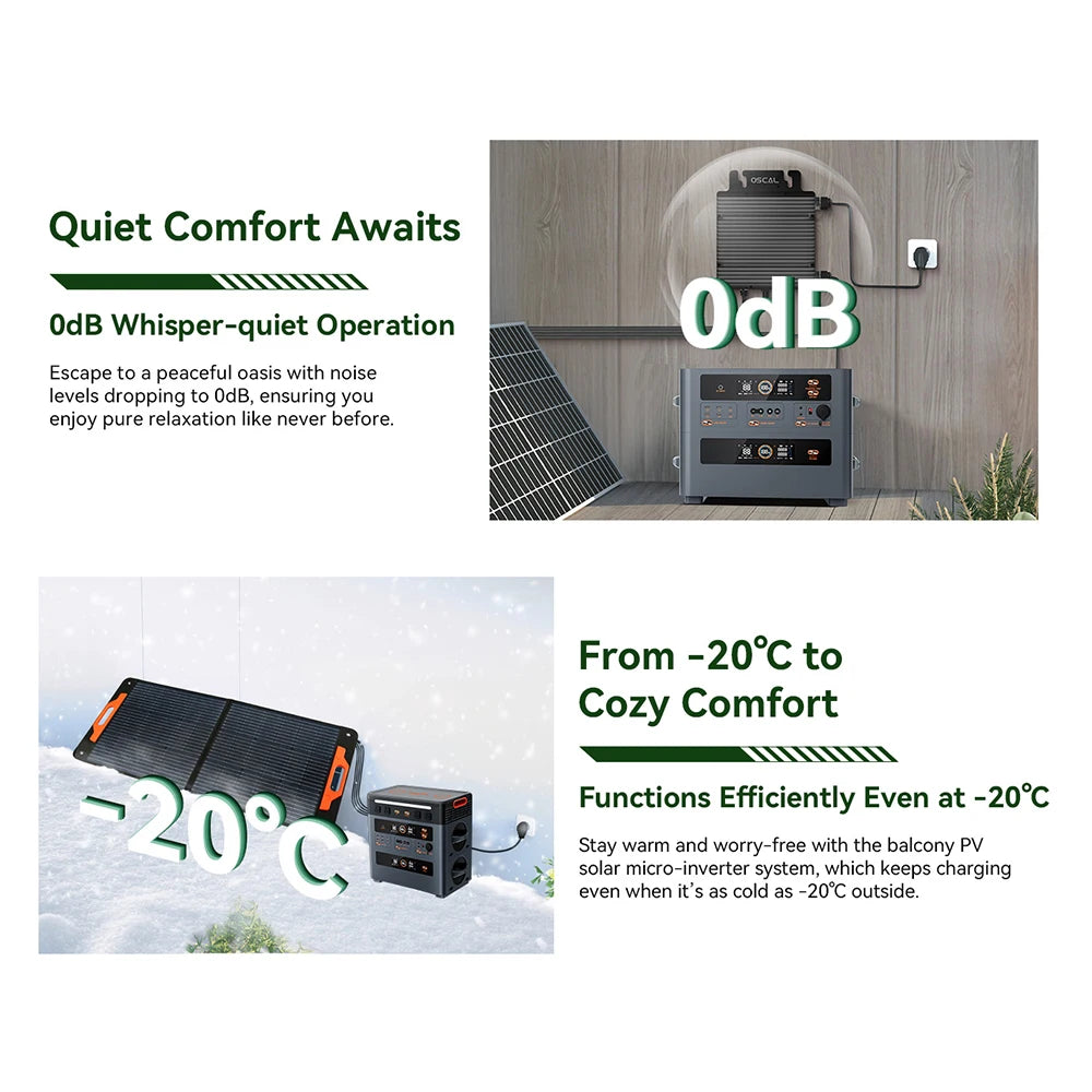 OSCAL LiFePO4 Portable Power Station 2400W UPS Backup Supply